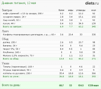 dp2014-05-12.png