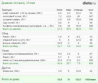 dp2014-05-14.png
